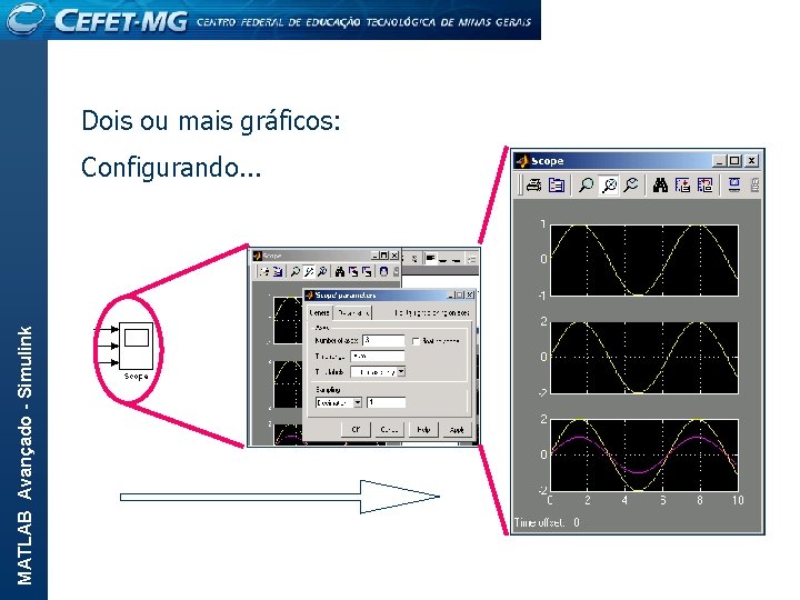 Dois ou mais gráficos: MATLAB Avançado - Simulink Configurando. . . 