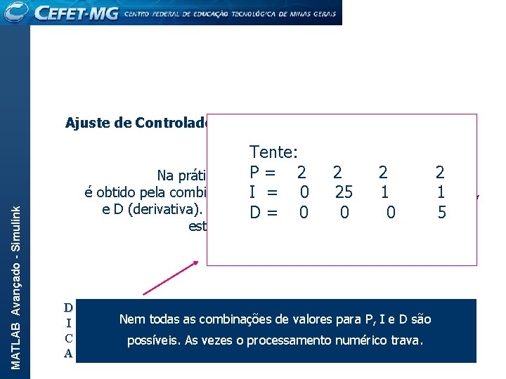 MATLAB Avançado - Simulink Ajuste de Controladores: Tente: P = 2 2 2 Na
