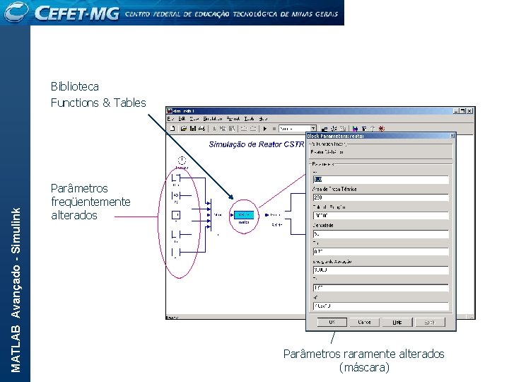 MATLAB Avançado - Simulink Biblioteca Functions & Tables Parâmetros freqüentemente alterados Parâmetros raramente alterados