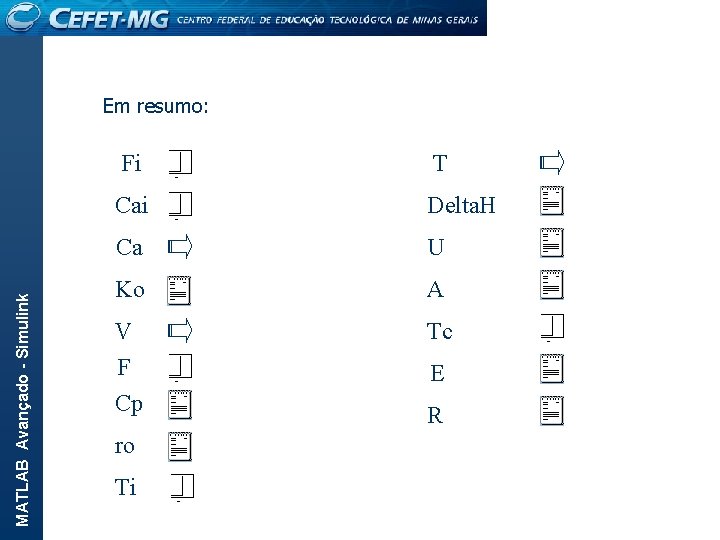 MATLAB Avançado - Simulink Em resumo: Fi T Cai Delta. H Ca U Ko