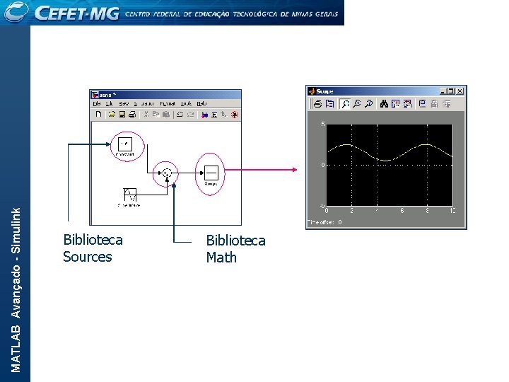 MATLAB Avançado - Simulink Biblioteca Sources Biblioteca Math 