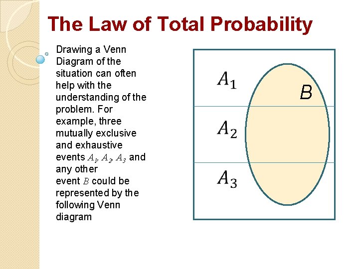 The Law of Total Probability Drawing a Venn Diagram of the situation can often