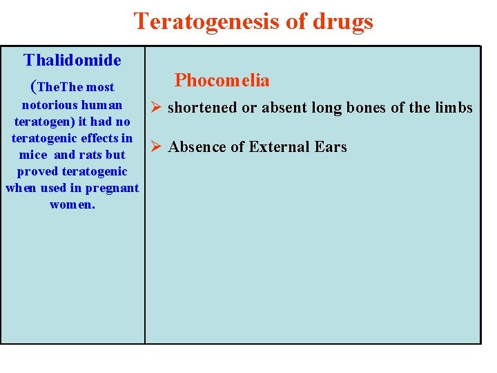 Teratogenesis of drugs Thalidomide (The. The most notorious human teratogen) it had no teratogenic