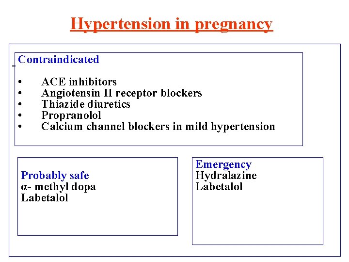 Hypertension in pregnancy - Contraindicated • ACE inhibitors • Angiotensin II receptor blockers •