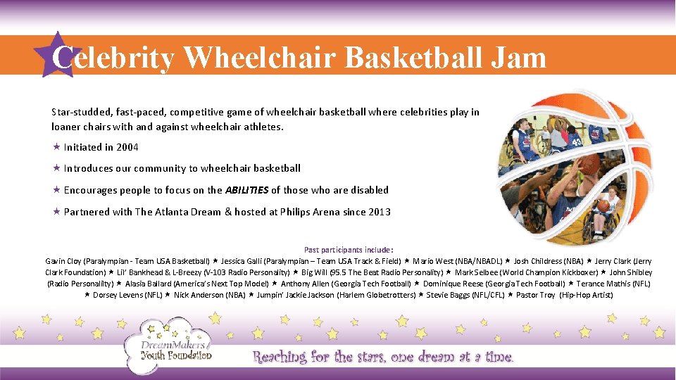 Celebrity Wheelchair Basketball Jam Star-studded, fast-paced, competitive game of wheelchair basketball where celebrities play