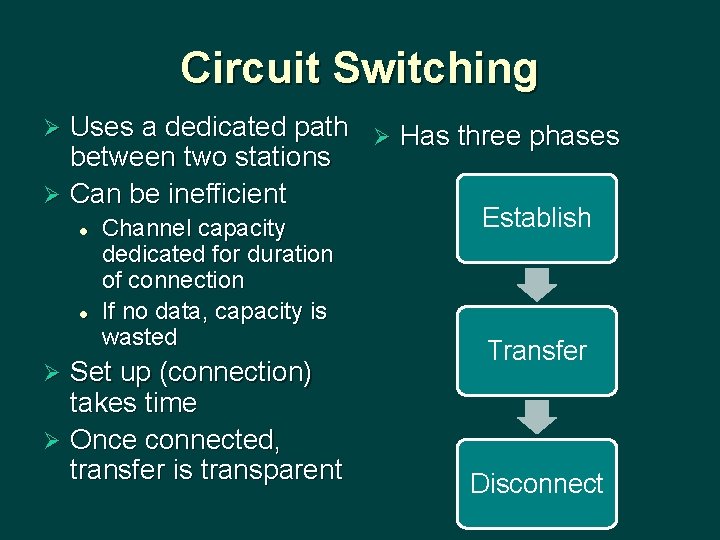 Circuit Switching Uses a dedicated path Ø Has three phases between two stations Ø