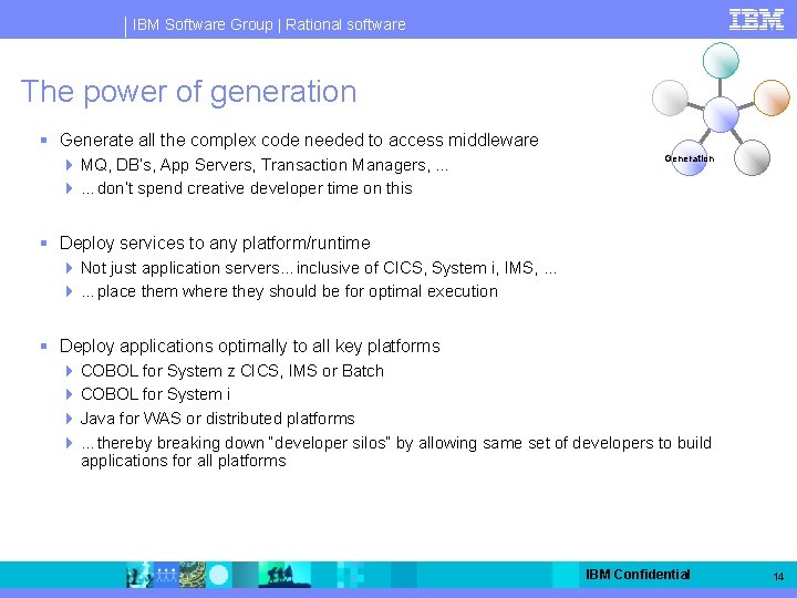 IBM Software Group | Rational software The power of generation § Generate all the