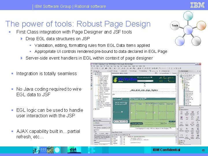 IBM Software Group | Rational software The power of tools: Robust Page Design §