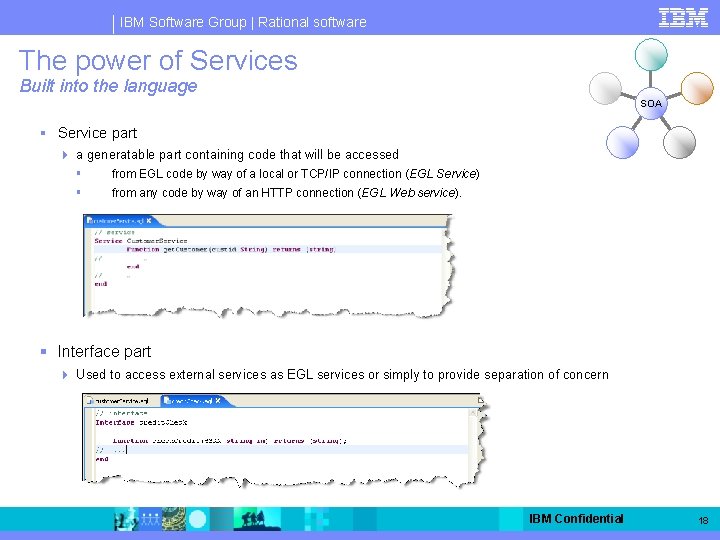 IBM Software Group | Rational software The power of Services Built into the language