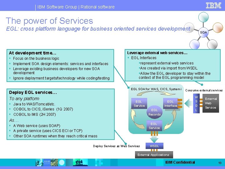 IBM Software Group | Rational software The power of Services EGL: cross platform language