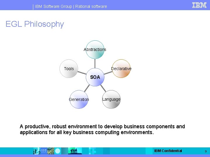 IBM Software Group | Rational software EGL Philosophy Abstractions Declarative Tools SOA Generation Language