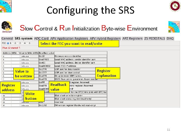 Configuring the SRS Select the FEC you want to read/write Register Explanation Value to