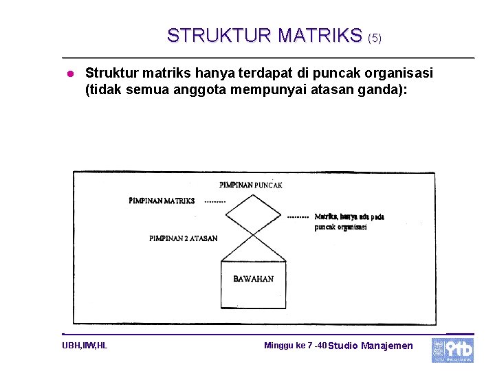 STRUKTUR MATRIKS (5) l Struktur matriks hanya terdapat di puncak organisasi (tidak semua anggota