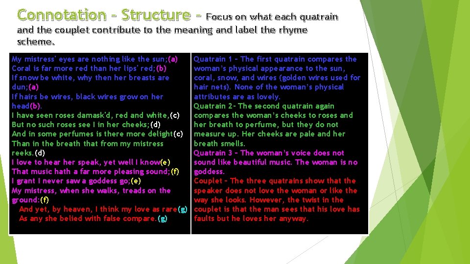Connotation – Structure – Focus on what each quatrain and the couplet contribute to