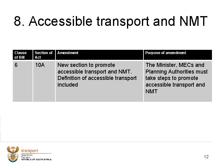 8. Accessible transport and NMT Clause of Bill Section of Act Amendment Purpose of