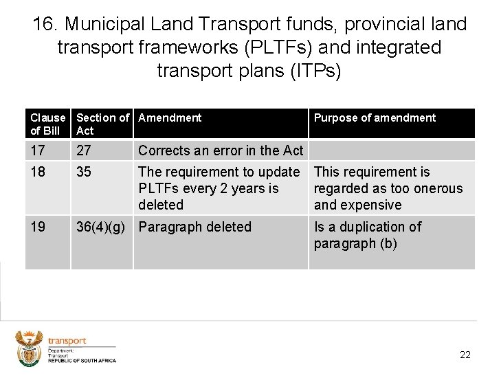 16. Municipal Land Transport funds, provincial land transport frameworks (PLTFs) and integrated transport plans