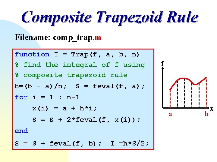 Composite Trapezoid Rule Filename: comp_trap. m function I = Trap(f, a, b, n) % Composite Trapezoid Rule Filename: comp_trap. m function I = Trap(f, a, b, n) %