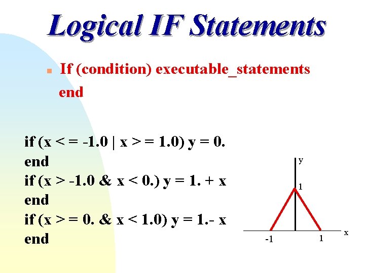 Logical IF Statements n If (condition) executable_statements end if (x < = -1. 0 Logical IF Statements n If (condition) executable_statements end if (x < = -1. 0