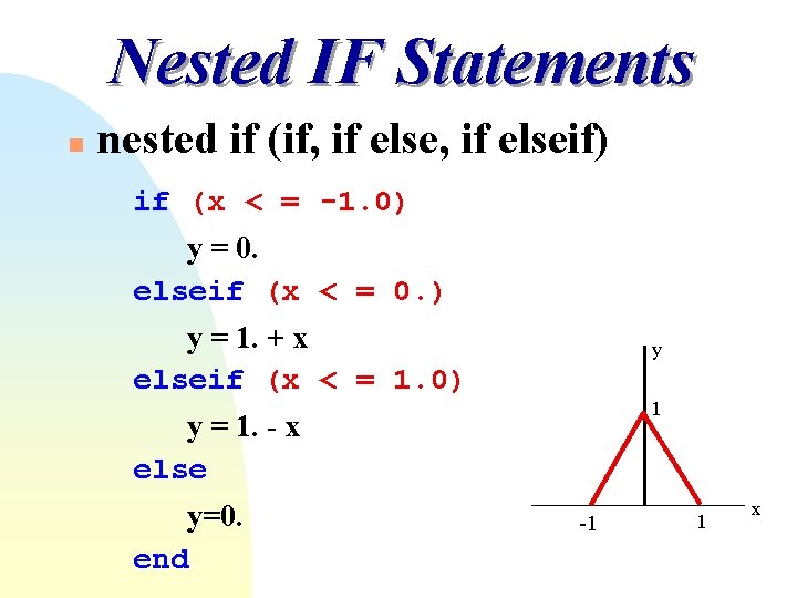 Nested IF Statements n nested if (if, if elseif) if (x < = -1. Nested IF Statements n nested if (if, if elseif) if (x < = -1.