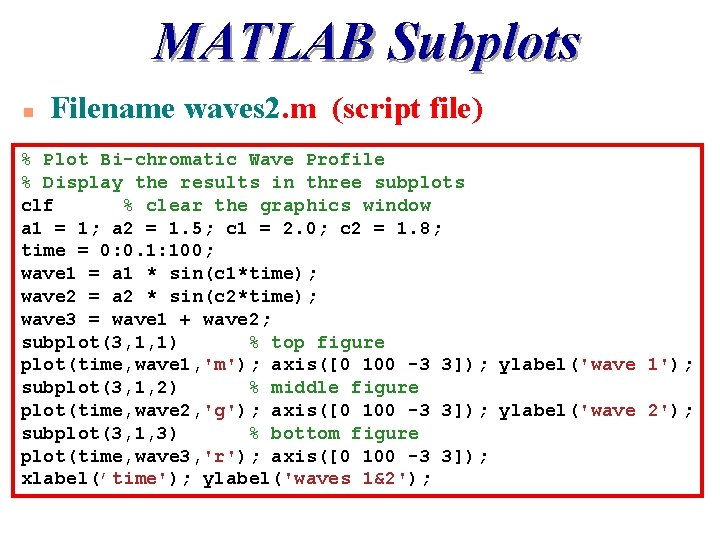 MATLAB Subplots n Filename waves 2. m (script file) % Plot Bi-chromatic Wave Profile MATLAB Subplots n Filename waves 2. m (script file) % Plot Bi-chromatic Wave Profile