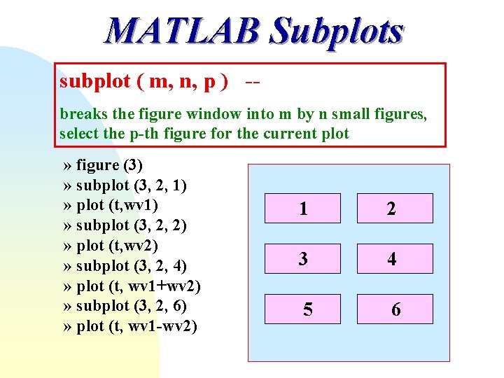 MATLAB Subplots subplot ( m, n, p ) -breaks the figure window into m MATLAB Subplots subplot ( m, n, p ) -breaks the figure window into m