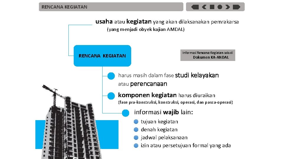 RENCANA KEGIATAN usaha atau kegiatan yang akan dilaksanakan pemrakarsa (yang menjadi obyek kajian AMDAL)