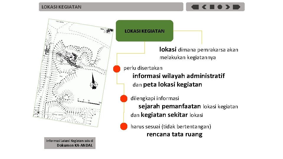 LOKASI KEGIATAN lokasi dimana pemrakarsa akan melakukan kegiatannya perlu disertakan informasi wilayah administratif dan