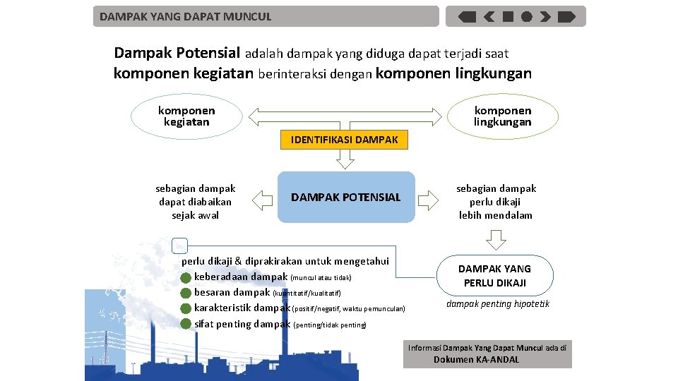 DAMPAK YANG DAPAT MUNCUL Dampak Potensial adalah dampak yang diduga dapat terjadi saat komponen