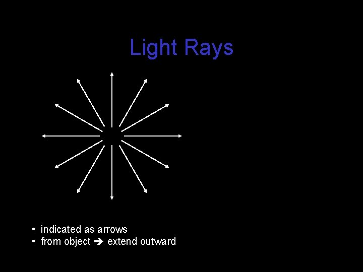 Light Rays • indicated as arrows • from object extend outward 