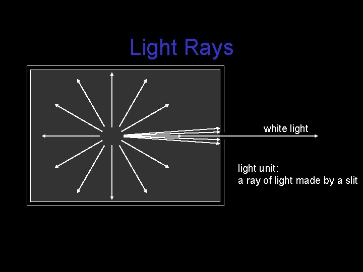 Light Rays white light unit: a ray of light made by a slit 