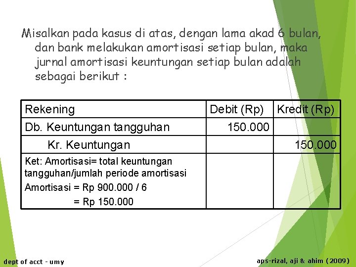 Misalkan pada kasus di atas, dengan lama akad 6 bulan, dan bank melakukan amortisasi
