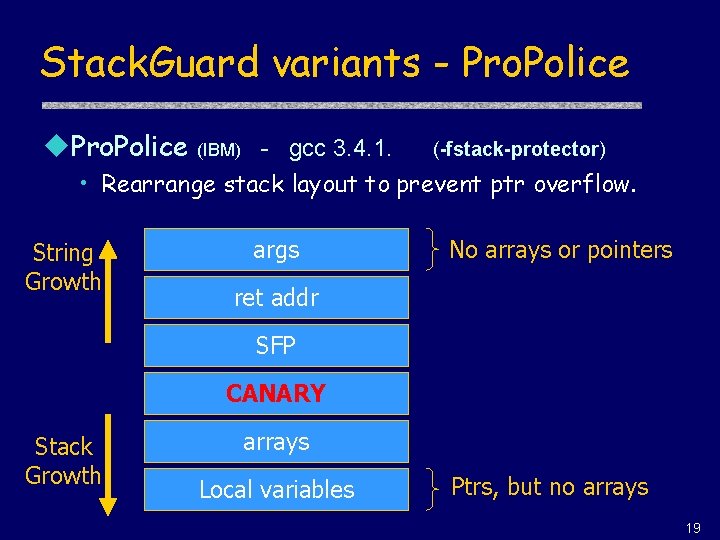 Stack. Guard variants - Pro. Police u. Pro. Police (IBM) - gcc 3. 4.