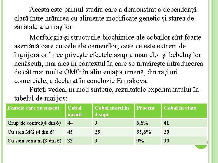 Acesta este primul studiu care a demonstrat o dependenţă clară între hrănirea cu alimente