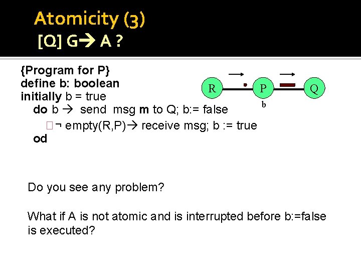 Atomicity (3) [Q] G A ? {Program for P} define b: boolean R P