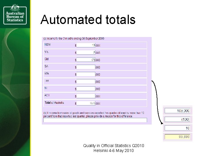 Automated totals Quality in Official Statistics Q 2010 Helsinki 4 -6 May 2010 