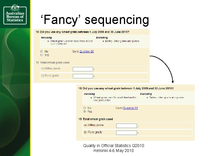 ‘Fancy’ sequencing Quality in Official Statistics Q 2010 Helsinki 4 -6 May 2010 