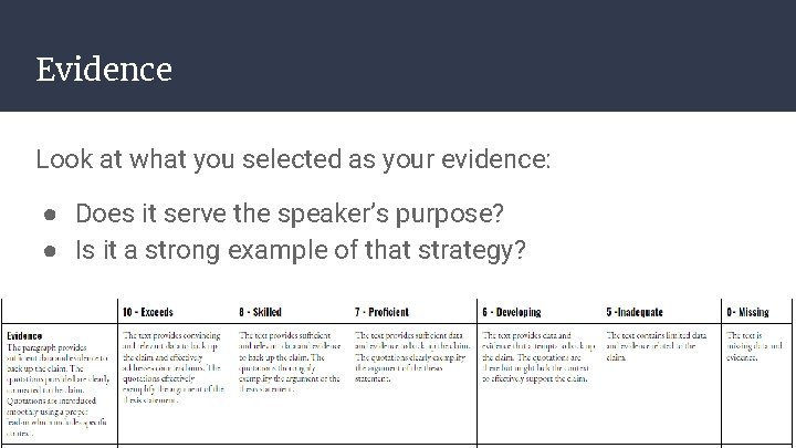 Evidence Look at what you selected as your evidence: ● Does it serve the