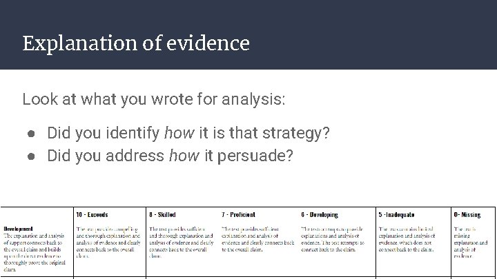 Explanation of evidence Look at what you wrote for analysis: ● Did you identify