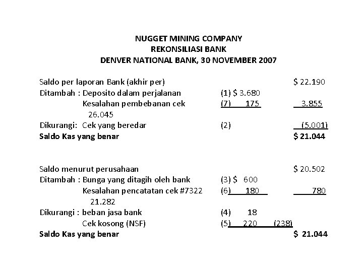 NUGGET MINING COMPANY REKONSILIASI BANK DENVER NATIONAL BANK, 30 NOVEMBER 2007 Saldo per laporan