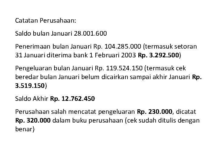 Catatan Perusahaan: Saldo bulan Januari 28. 001. 600 Penerimaan bulan Januari Rp. 104. 285.