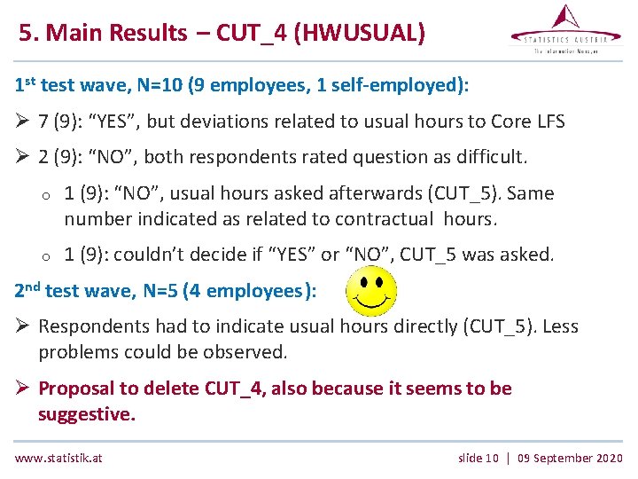5. Main Results – CUT_4 (HWUSUAL) 1 st test wave, N=10 (9 employees, 1