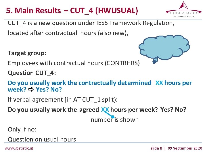 5. Main Results – CUT_4 (HWUSUAL) CUT_4 is a new question under IESS Framework