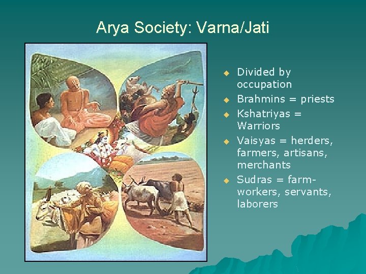 Arya Society: Varna/Jati u u u Divided by occupation Brahmins = priests Kshatriyas =