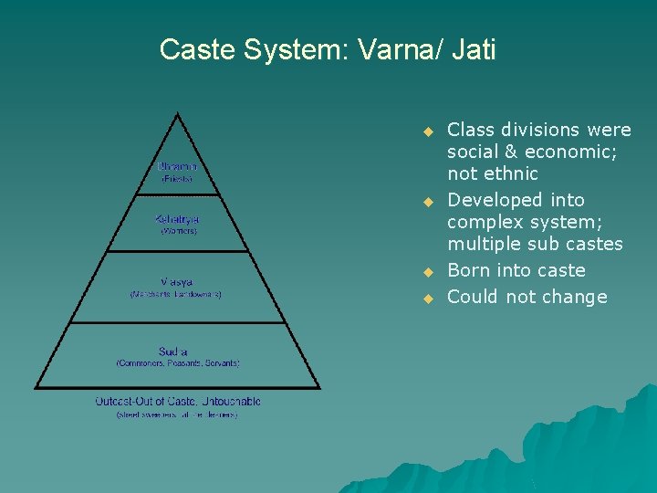 Caste System: Varna/ Jati u u Class divisions were social & economic; not ethnic