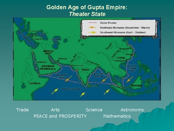 Golden Age of Gupta Empire: Theater State Trade Arts Science Astronomy PEACE and PROSPERITY