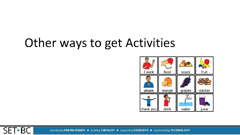 Other ways to get Activities developing PARTNERSHIPS building CAPACITY supporting STUDENTS implementing TECHNOLOGY 