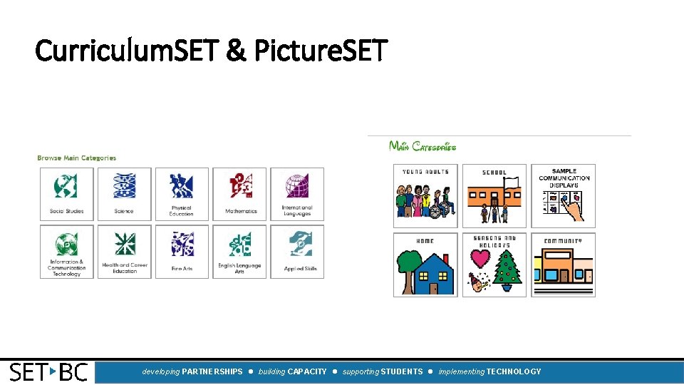 Curriculum. SET & Picture. SET developing PARTNERSHIPS building CAPACITY supporting STUDENTS implementing TECHNOLOGY 