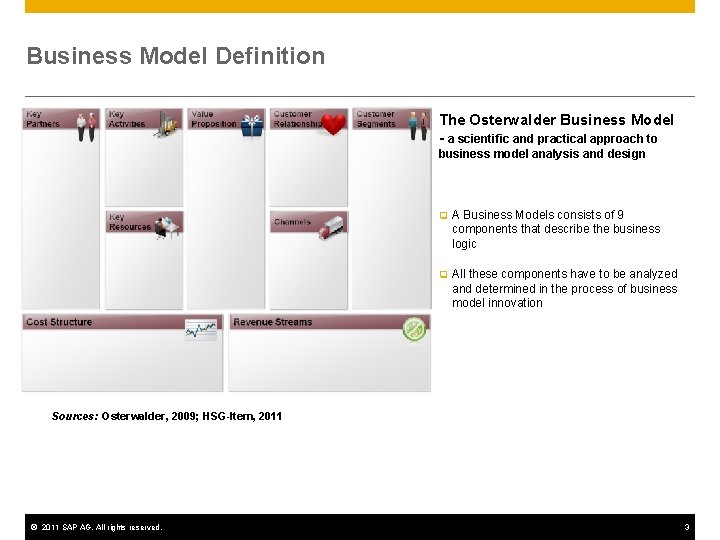 Business Model Definition The Osterwalder Business Model - a scientific and practical approach to