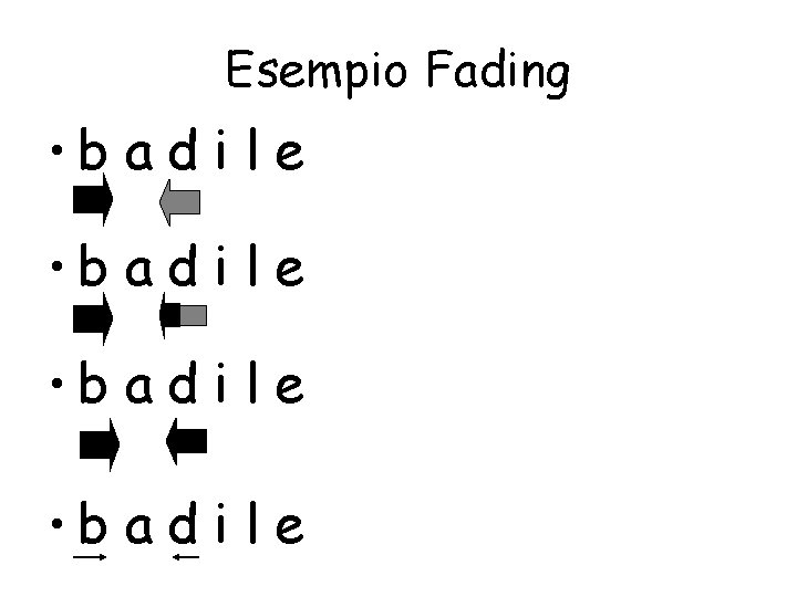 Esempio Fading • b a d i l e 