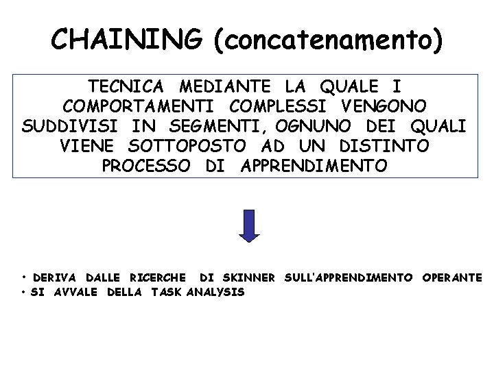 CHAINING (concatenamento) TECNICA MEDIANTE LA QUALE I COMPORTAMENTI COMPLESSI VENGONO SUDDIVISI IN SEGMENTI, OGNUNO